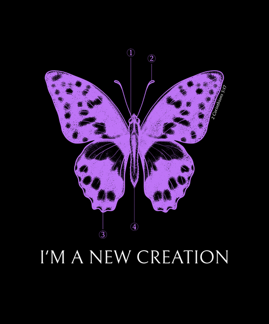 I'm A New Creation Sweatshirt